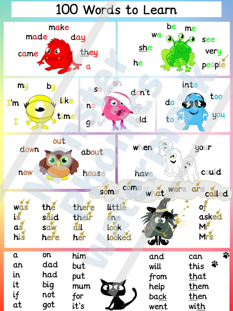 100 High-Frequency Words Poster | Monster Phonics