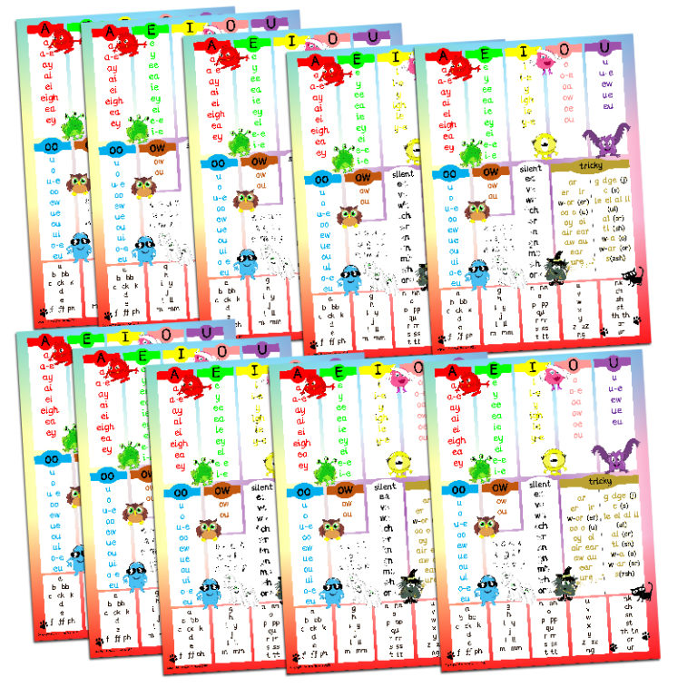 Set Of 10 Tabletop Sounds Cards (A4) Monster Phonics