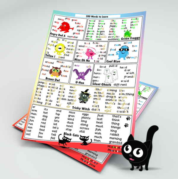 A4 Set of 10 HFW 200 basic