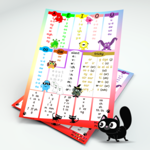 Tabletop Sounds Cards (A4) - Set of 10