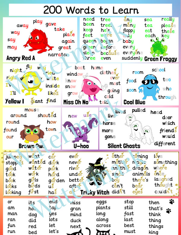 Next 200 High Frequency Words Poster Monster Phonics