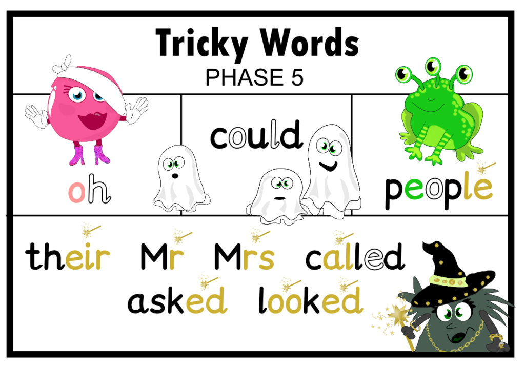 tricky words phase 5 Copy