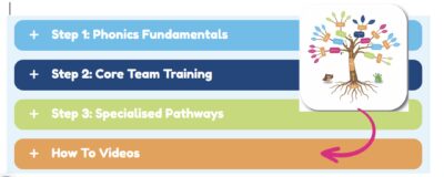 By Kathryn Tilbury, Head of Training 5 Image 06 06 2025 at 12.25